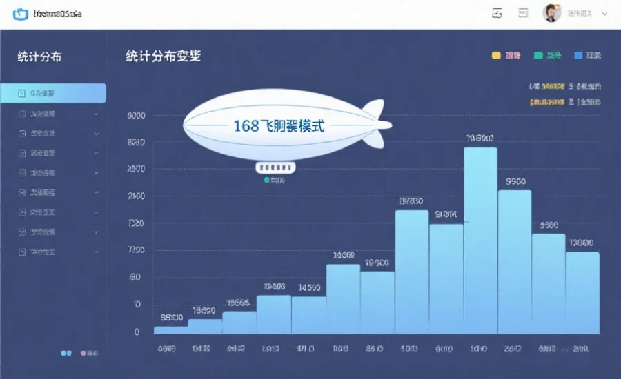 简洁的图表和数据可视化界面，显示出168飞艇开奖模式的统计分布和变化趋势